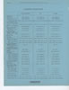DODGE TRUCKS CAB OVER ENGINE 1940 1941 1942 