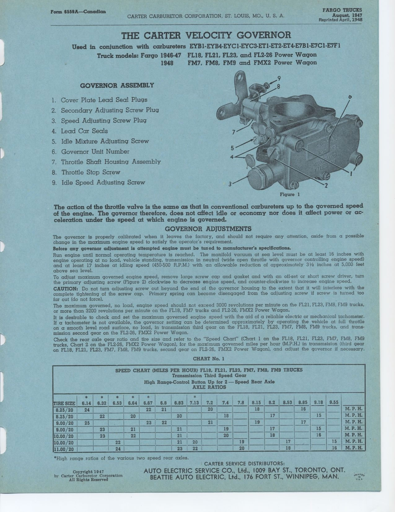 FARGO TRUCKS GOVERNOR ASSEMBLY
