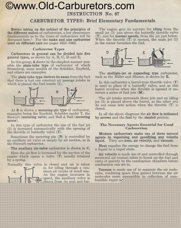 Old Carburetor Manuals: Carburetor Types
