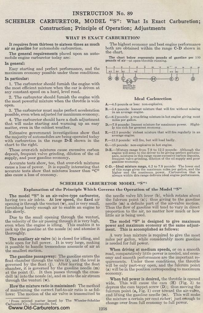 Carburetor Manuals: Schebler