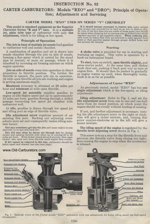 Carburetor Manuals: Carter RX0