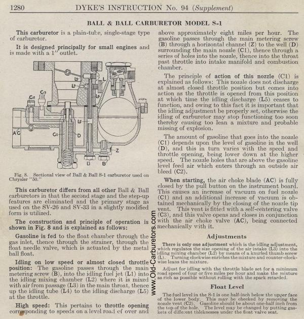 Carburetor Manuals: Ball & Ball